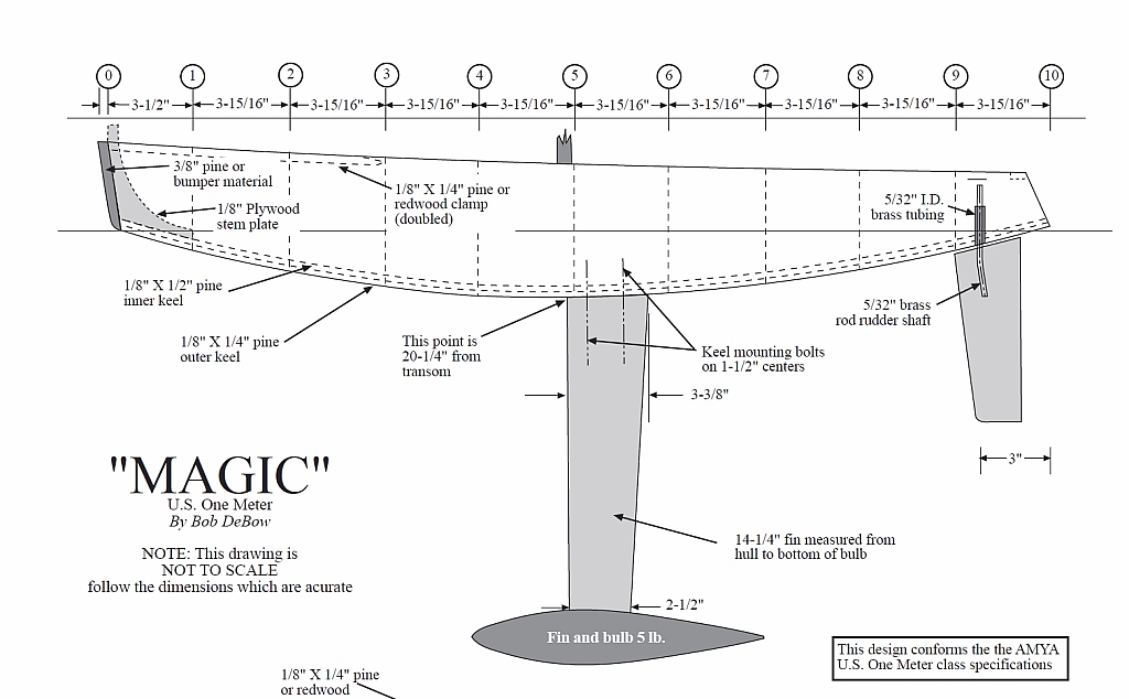 Plan IOM US1m Magic.jpg